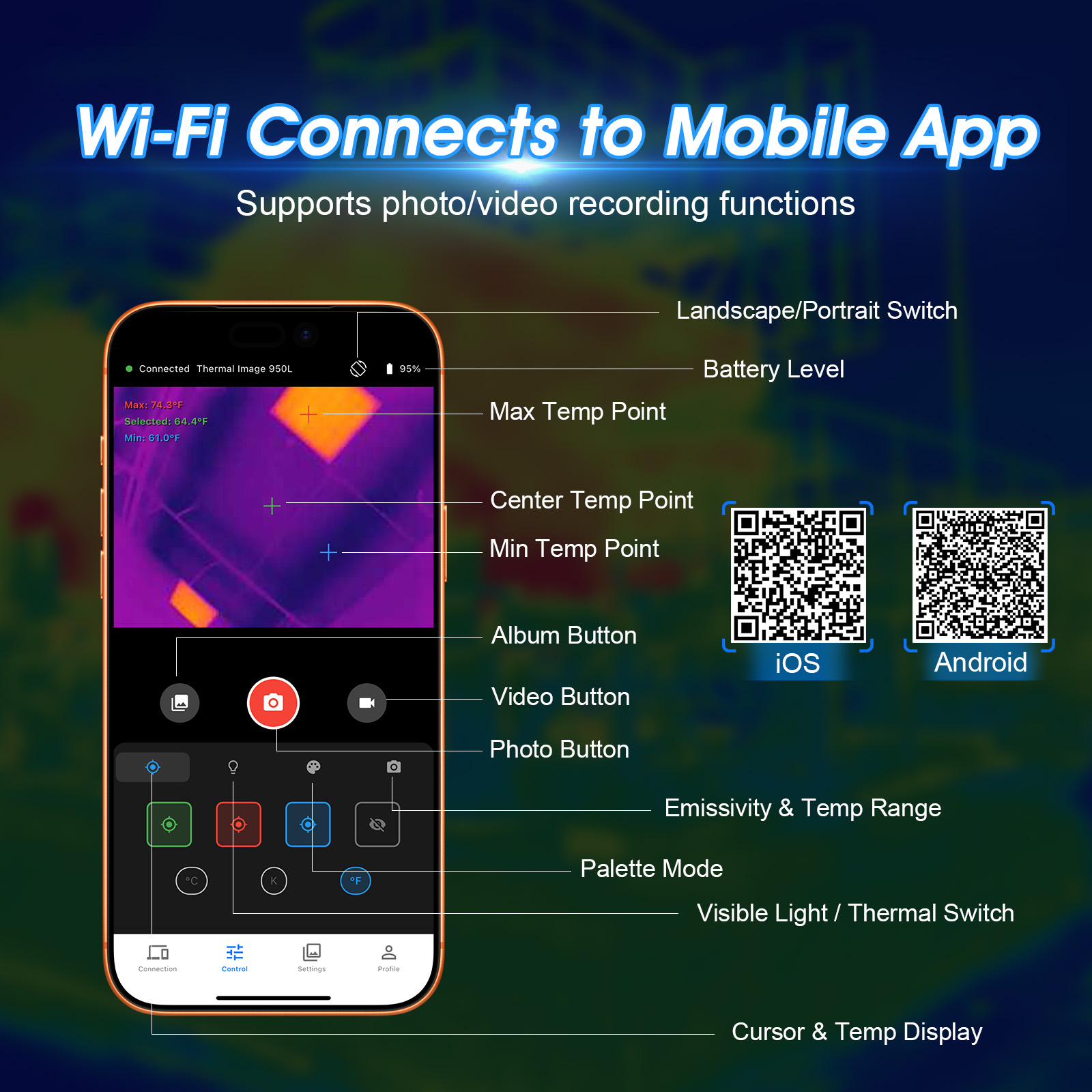 كاميرا حرارية 256x192، ماسح حر - مراجعة Thermal Imaging Camera 256X192 وسعره